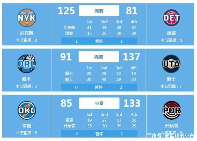 堪称完美的