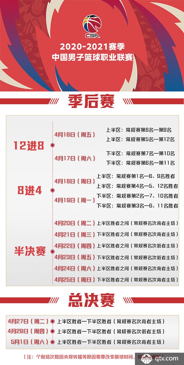 实例