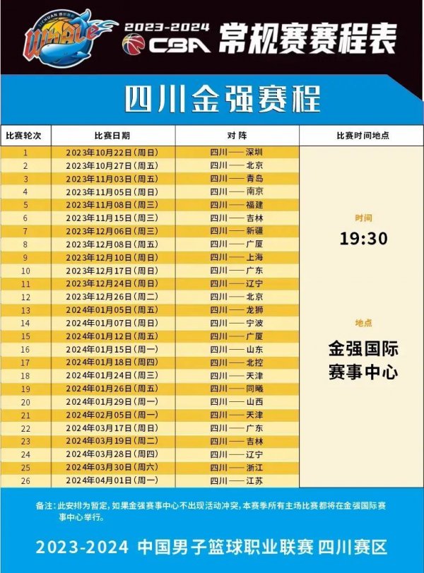 態度