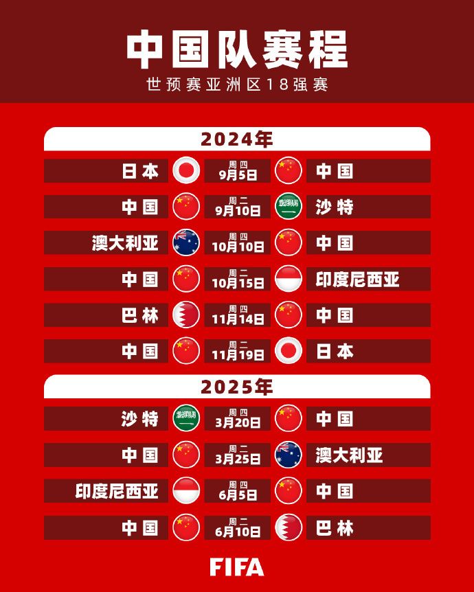 帮助您更好